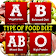 BEST FOOD 4 YOUR BLOOD TYPE icon