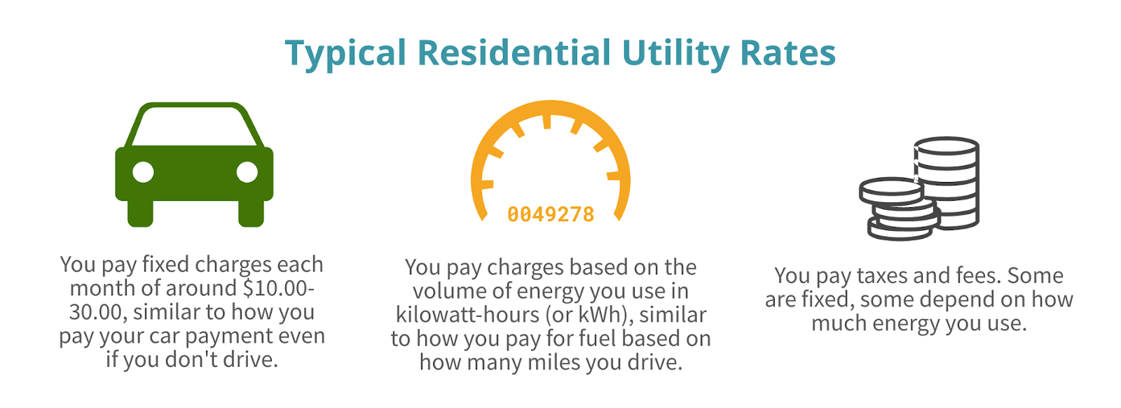 Automated Meters – Tucson Electric Power