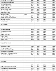 Mad About Cakes menu 5