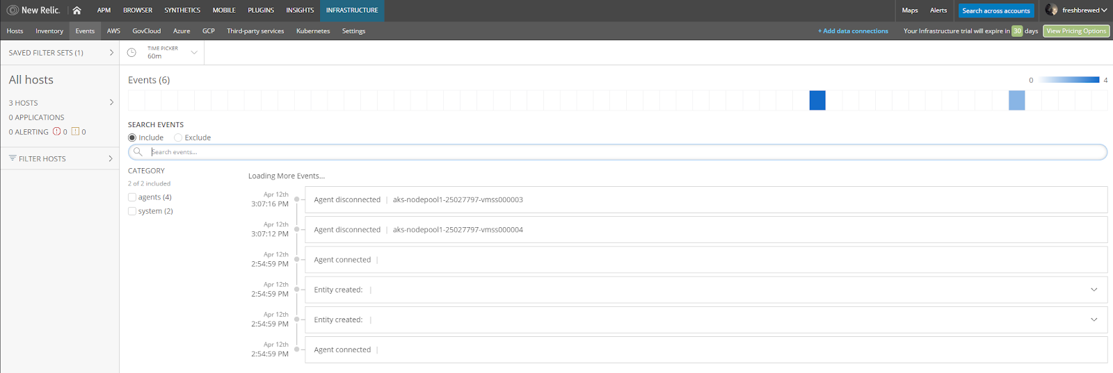 AKS and NewRelic