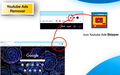 YouTube Ad skipper 100% Working