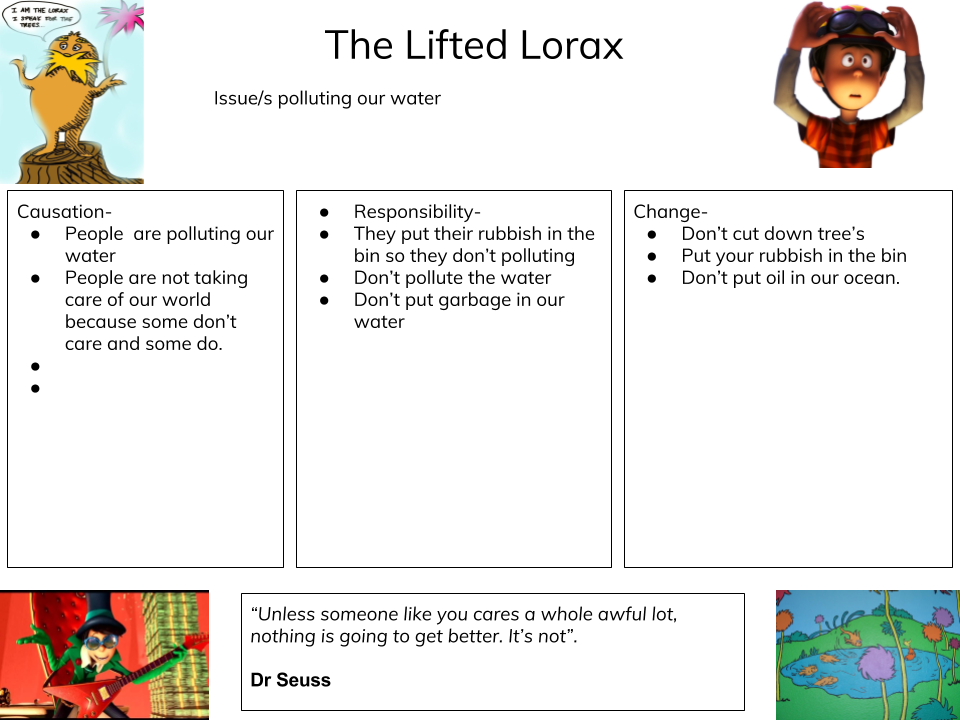 [Lukah Claudia] The Lorax.png