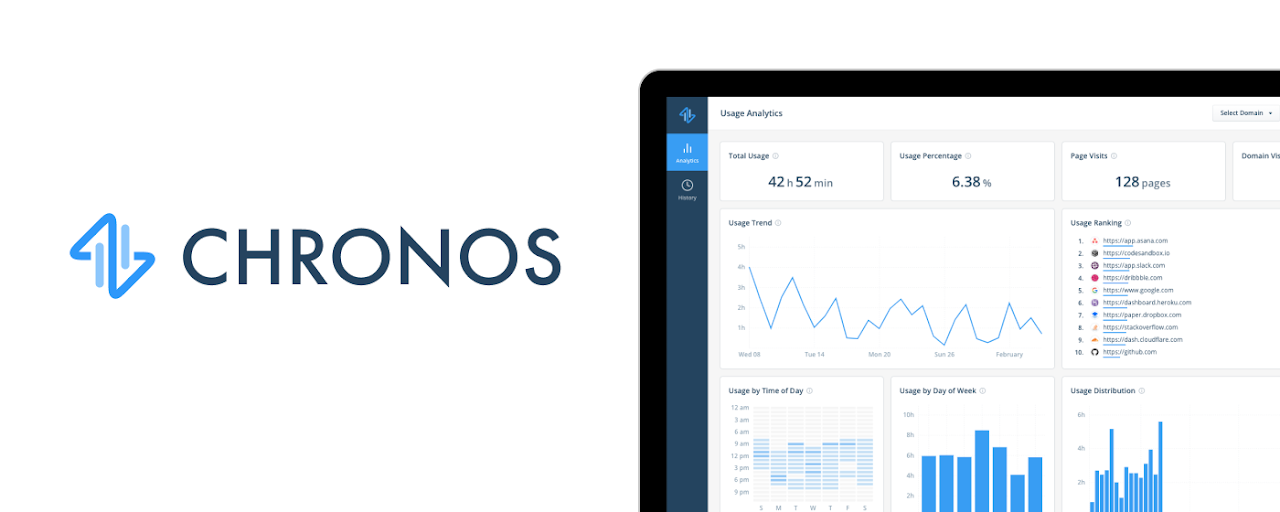 chronos Preview image 2