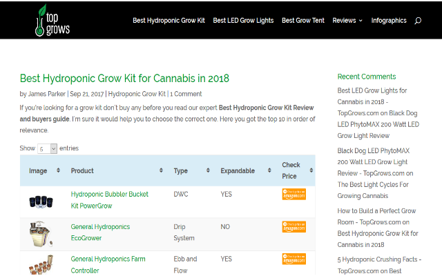 TopGrows Preview image 0