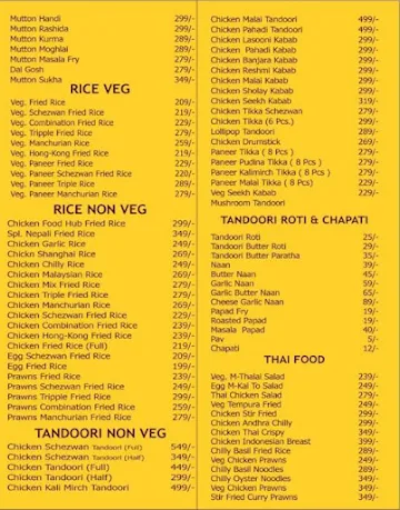 Foodhub menu 