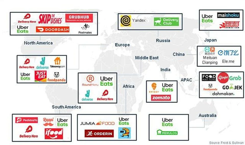 Repro: Food Delivery Market Trend