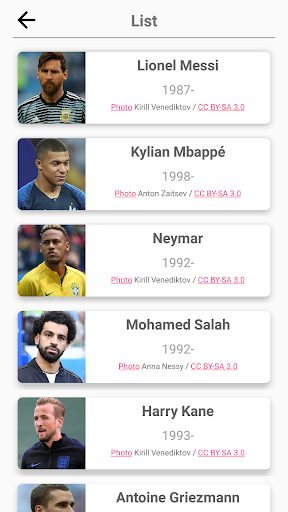 Screenshot Soccer Players - Quiz about So