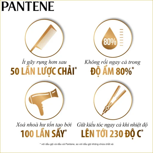 Dầu Xả Pantene 3 Phút Diệu Kỳ Mượt Mà Óng Ả 150ml