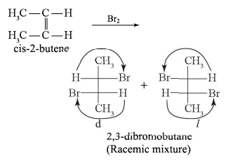 Solution Image