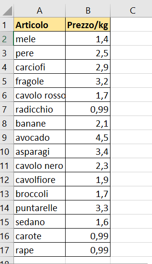 esempio 2 - funzione scarto in Excel