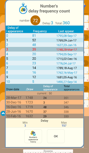 smart numbers for Lotomania