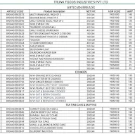 Trunk Foods Industries Pvt Ltd menu 1