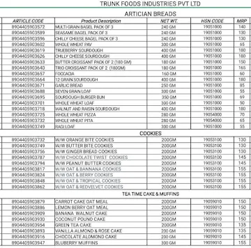 Trunk Foods Industries Pvt Ltd menu 