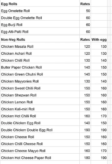 Roll Boost menu 