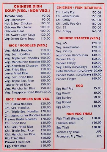 Navratna Hotel menu 