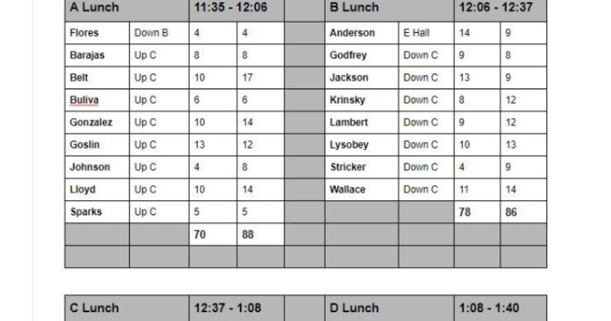 lunch schedule.jpg