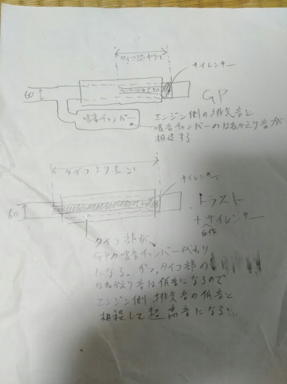 の投稿画像5枚目