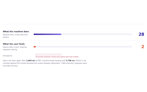 Dynamics 365 Performance Probe screenshot 4