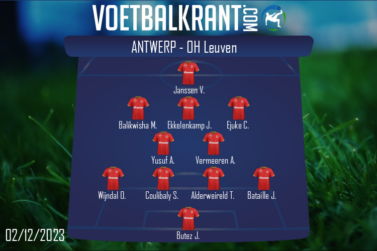 Opstelling Antwerp | Antwerp - OH Leuven (02/12/2023)