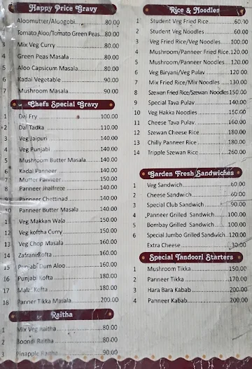 Sukh Sagar menu 