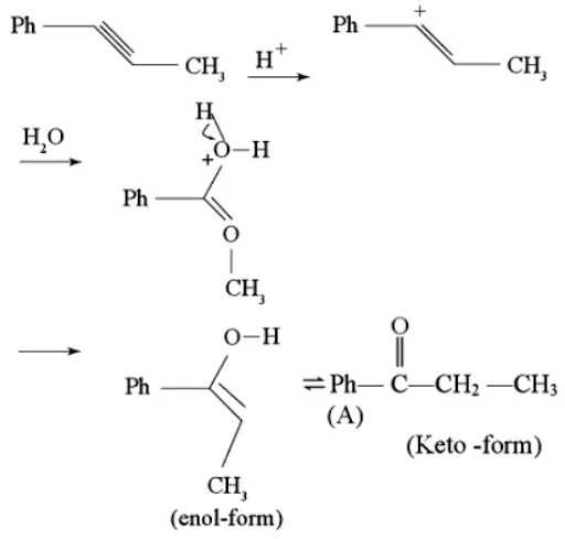 Solution Image