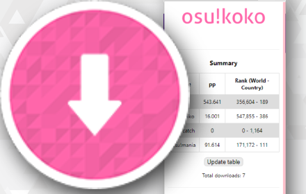 osu! koko chrome extension