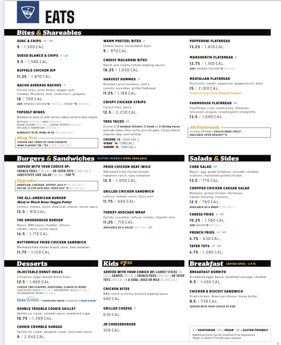 Topgolf gluten-free menu