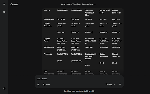 UI Refined for Gemini screenshot 4