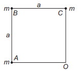 Gravitational potential