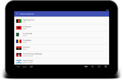 Дурнамои олам