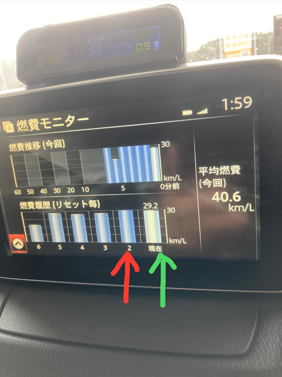 デミオのデミオDJ5FS・おしゃれDJクラブ・ウェッズスポーツSA-20R・16万キロ突破・燃費に関するカスタム事例の投稿画像3枚目