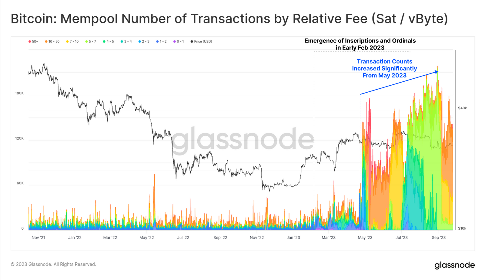 CRYPTONEWSBYTES.COM ET4PiggvWJKcvfoAtQ0RmA0b7ksY-8b-49B3B-8XDAIA0SfbFZyVpwGXdM9Zxk8WTJFgnZmtxEhsLv1KCC7xvuonD9vg1GYhWZz50CkcEWk5T1kHJ79BkibZB6g78lhkL1PEtkB8vA5Z Do You Want to Engage in Bitcoin Mining? This will Change Your Mind  