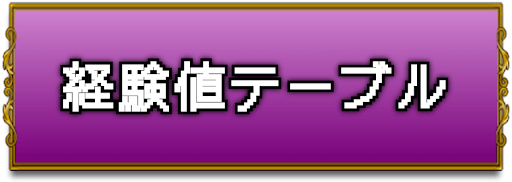 ドラクエ1 レベルアップに必要な経験値 経験値テーブル ドラクエ1攻略wiki 神ゲー攻略