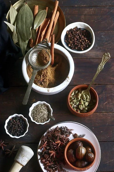 Garam Masala Milk