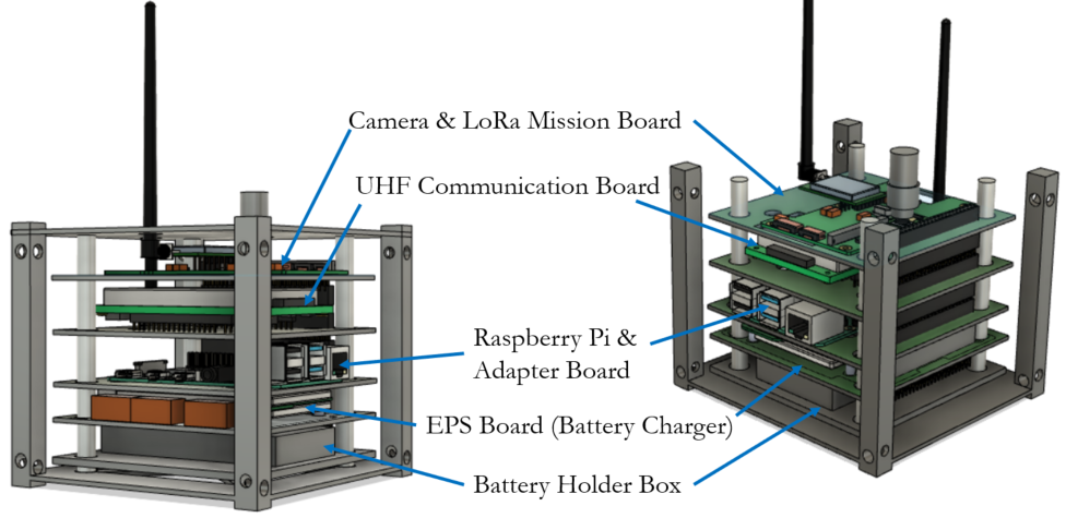 A picture containing table, computer, bed, room

Description automatically generated