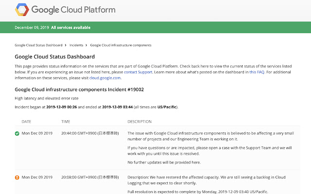 GCP status timezone localize chrome extension