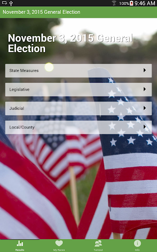 免費下載書籍APP|WA State Election Results app開箱文|APP開箱王