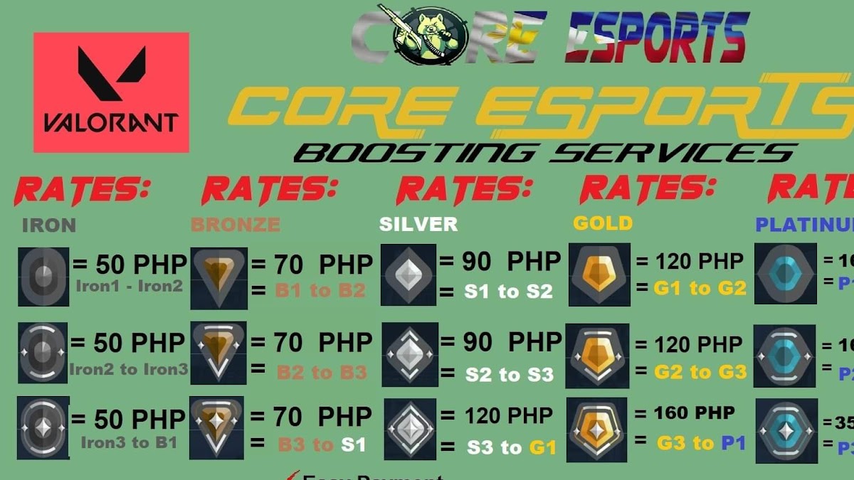 Valorant Rank Boosting Service PH