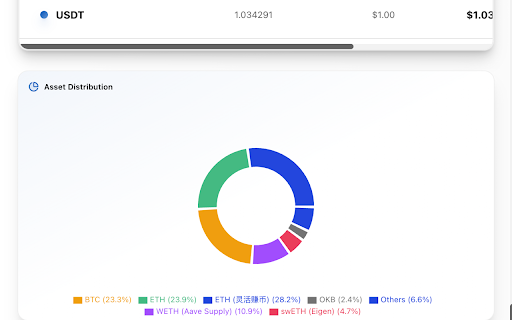 CryptoPanel screenshot 3