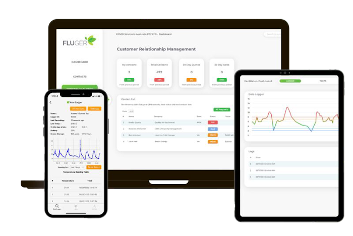 Fluger dashboard across multiple devices