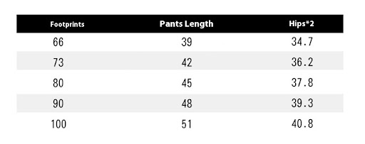 Title 1, Korean Style Childrens Pants Autumn Winter Ret...