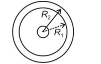 Electrostatic Potential