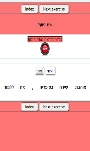 I can eat in Hebrew - Grammar