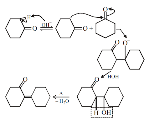 Solution Image