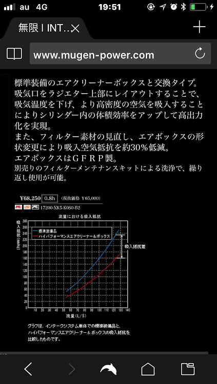 の投稿画像5枚目