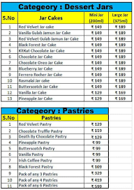 CakeZone menu 4