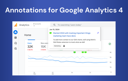 Google Analytics 4 Annotations - GA4 Notes small promo image