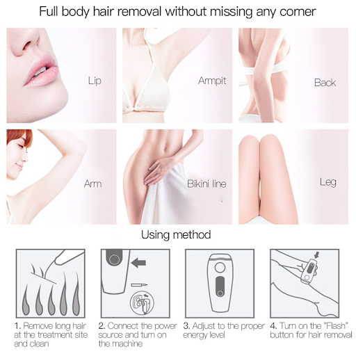Title 5, Elletskin IPL Laser Hair Removal Machine Perman...