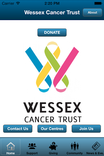 Wessex Cancer Trust