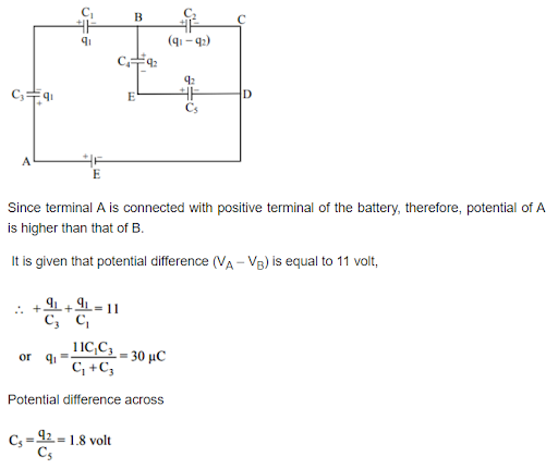 Solution Image